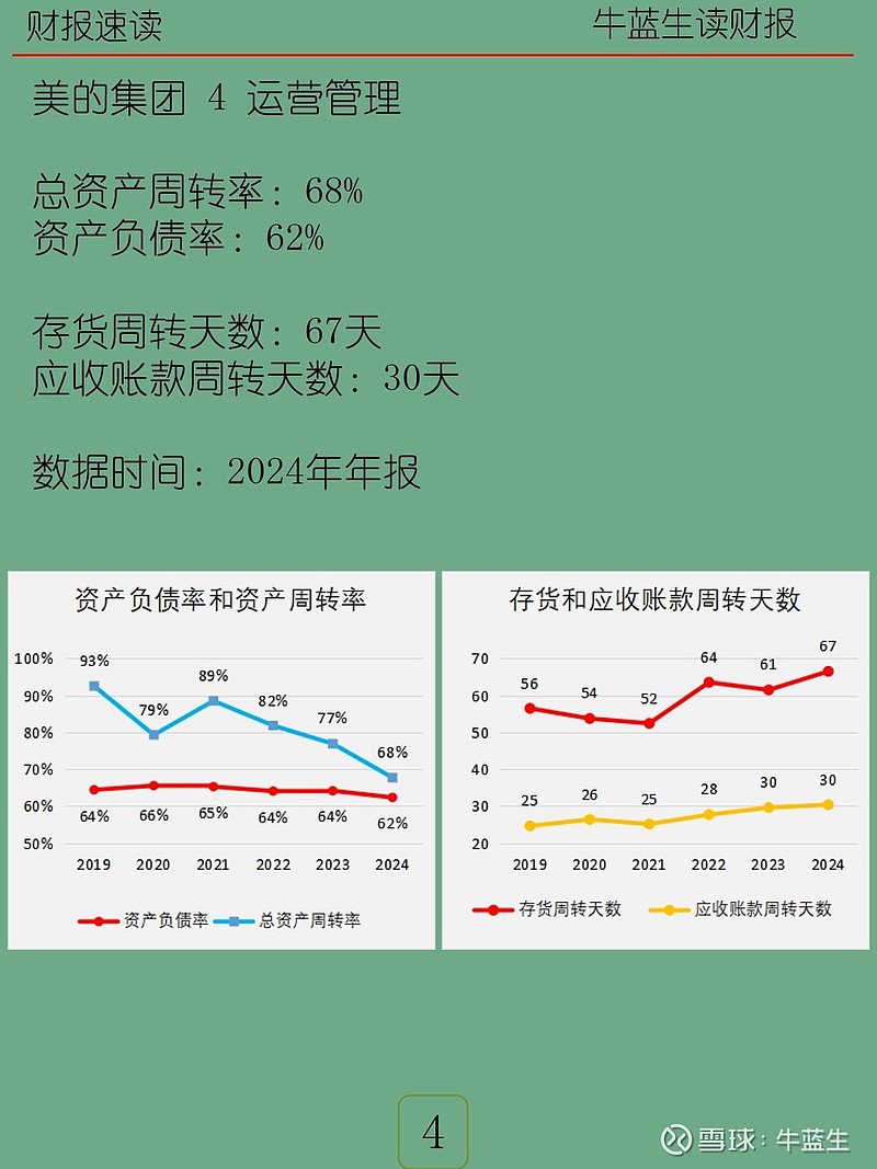 美的集团今日股价(美的集团今日股价是多少)
